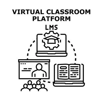 Virtual classroom platform learning management system concept Stockillustratie