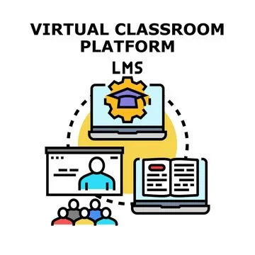 Virtual classroom platform learning management system concept Stock Illustration