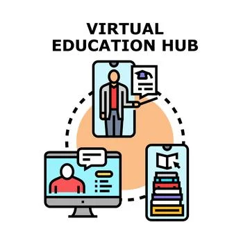 Virtual education hub concept connecting online learning platforms Stock Illustration