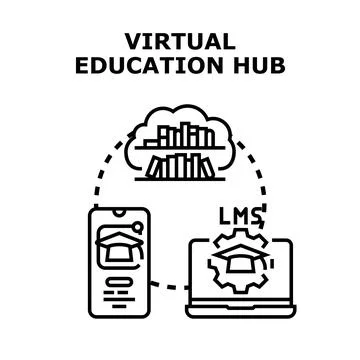 Virtual education hub connecting digital learning resources Illustrazione stock