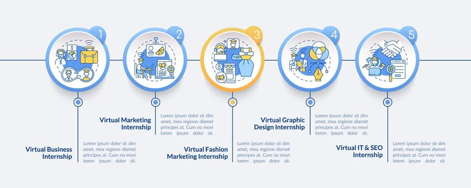 Virtual internship areas vector infographic template Illustrazione stock