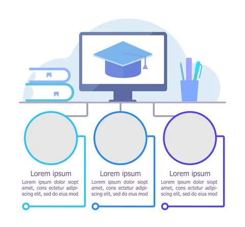 Virtual learning environment infographic chart design template Stockillustratie
