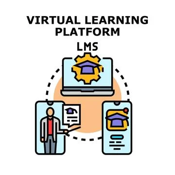 Virtual learning platform lms remote education concept Stock Illustration