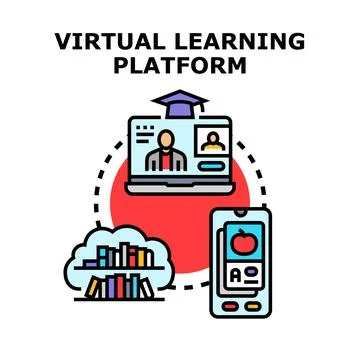 Virtual learning platform for online education concept 库存插图