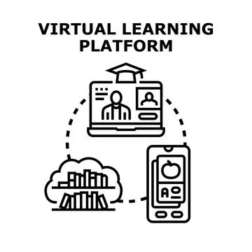 Virtual learning platform for online education concept Stock Illustration
