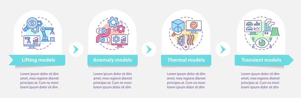 Virtual modeling round infographic template Stock Illustration