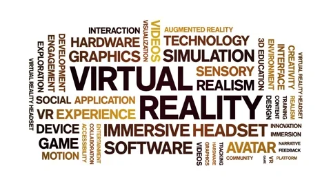 Virtual Reality animated word cloud,animation kinetic typography seamless loop. Stock-Footage 327579605