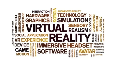 Virtual Reality animated word cloud,animation kinetic typography seamless loop. Stock Footage 327579626