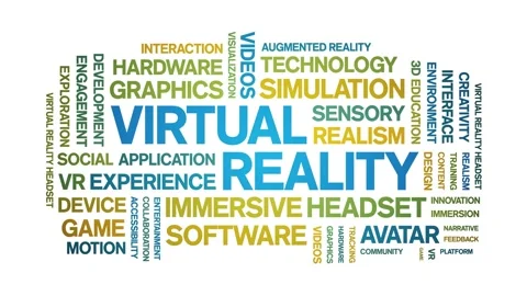 Virtual Reality animated word cloud,animation kinetic typography seamless loop. Stock Footage 327579652