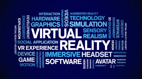 Virtual Reality animated word cloud,animation kinetic typography seamless loop. Stock Footage 327580265