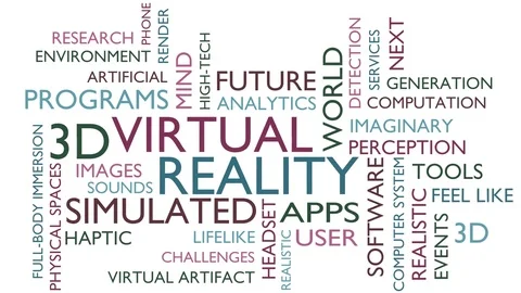 Virtual reality word tag cloud. loop able, white variant. 스톡 동영상 77047672