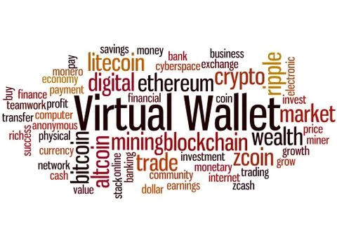 Virtual wallet word cloud concept Stock Illustration