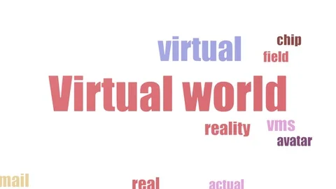 Virtual World Word Cloud Animated Isolat... | Stock Video | Pond5
