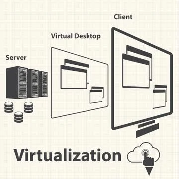 Virtualization computing and Data management concept. Vector Illustrazione stock