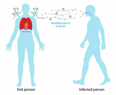 The virus can spread from an infected person's mouth Stock Illustration