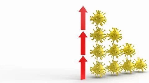 The virus chart on white background for coronavirus content 3d rendering. Stock Illustration