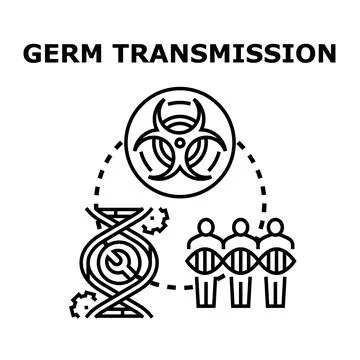 Virus germ transmission affecting human dna healthcare concept Stock Illustration