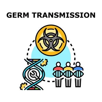 Virus germ transmission affecting human dna healthcare concept Stockillustratie
