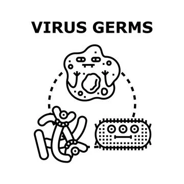 Virus germs disease causing microorganism infection concept Stock Illustration