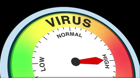 Virus Level Text or Word  Low and Normal to High Meter Concept Animation Stock Footage 284418892