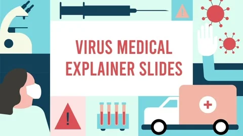 Virus Medical Explainer Scenes for After Effects 库存 After Effects
