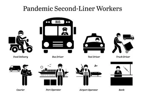 Virus pandemic second-liner workers. Vector icons of food delivery rider, bus Stock Illustration