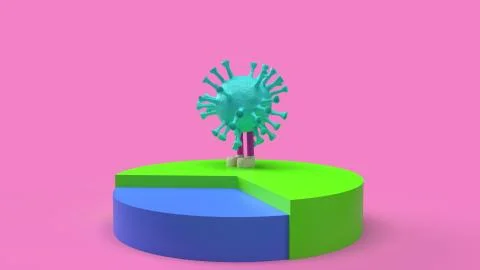 Virus pie chart  multi colour  3d rendering. 库存插图