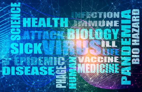 Virus relative tags cloud Stock Illustration