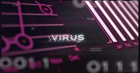Virus text animation over digital graphs and data visualization elements Stock Footage 305065843