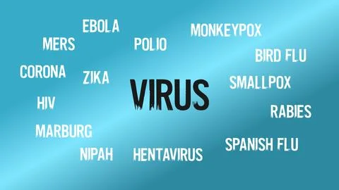 A virus-themed background illustration. Suitable for health-related accessories. Illustrazione stock