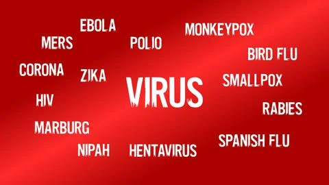A virus-themed background illustration. Suitable for health-related accessories. Illustrazione stock