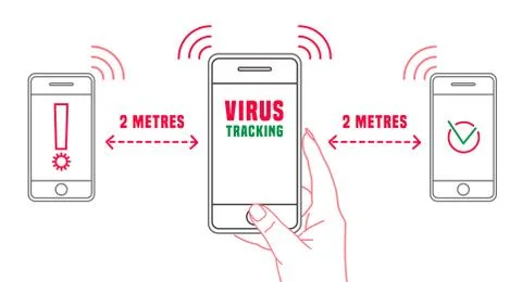 Virus tracking location application Stock Illustration