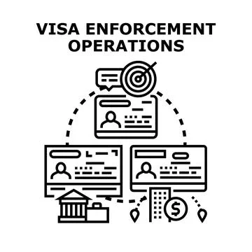 Visa enforcement operations involving identity documents. Government regulati Stock Illustration