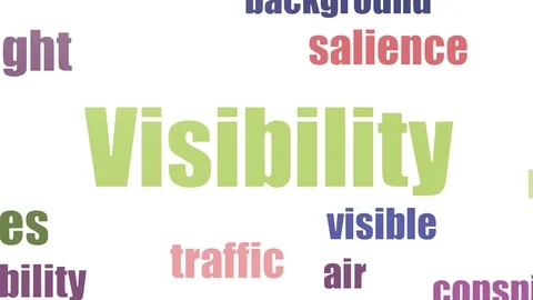 Visibility Word Cloud Animated On White Background Stock Footage 103092393