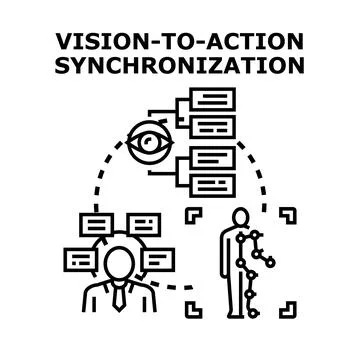 Vision to action synchronization system planning strategy Illustrazione stock