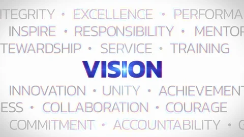 Vision - Animated Title - Concept Buzzwords Vídeo Stock 120923451