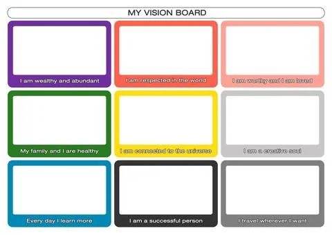 Vision Board Empty Layout, Feng Shui Syle Frame Format, Dream Board Design. Illustrazione stock