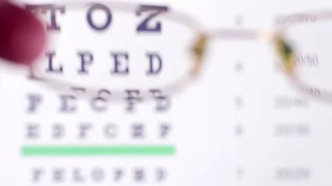 Vision chart 库存影片 173606903