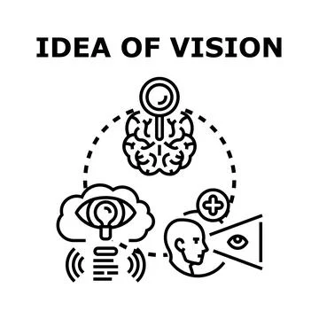 Vision concept developing with creative brainstorming perspective Stock Illustration
