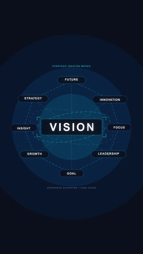 Vision digital loop animation, sci-fi HUD interface, dark cyber mood Stock Footage 347064652