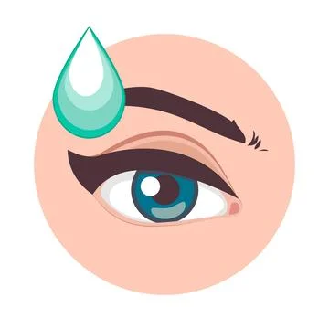Vision disease vector illustration, problems with Eye. Medicine Water Drop Flat Stockillustratie