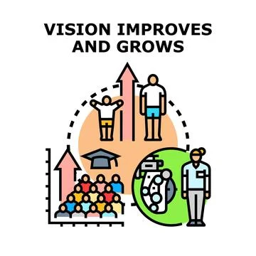 Vision improvement and eye care for human development Stock Illustration