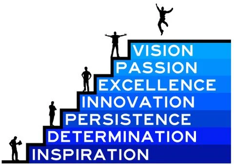 Vision inspiration Stock Illustration