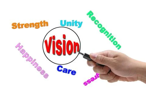 Vision Stock Photos