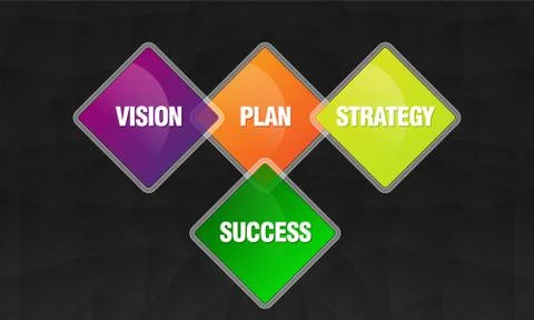 Vision plan and strategy graphics on black background Stock Illustration