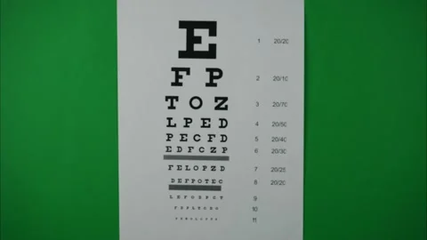 Vision problems. Unfocusing letters on eye chart become into focus Stock Footage 237863901