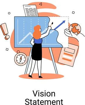 Vision statement, description of main business idea, business format, advantage Stock Illustration