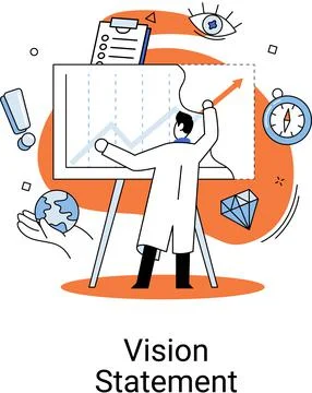 Vision statement, description of main business idea, business format, advantage Stock Illustration