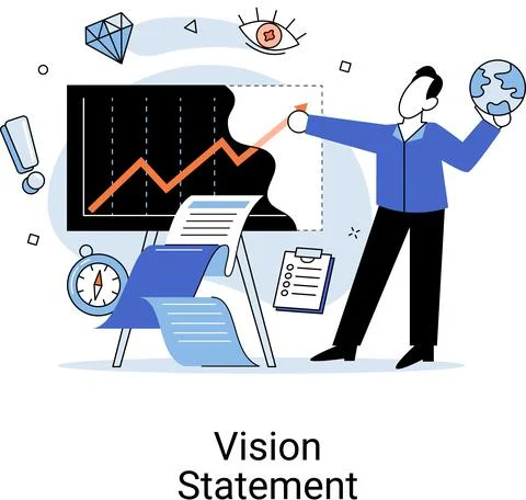 Vision statement, description of main business idea, business format, advantage Stock Illustration
