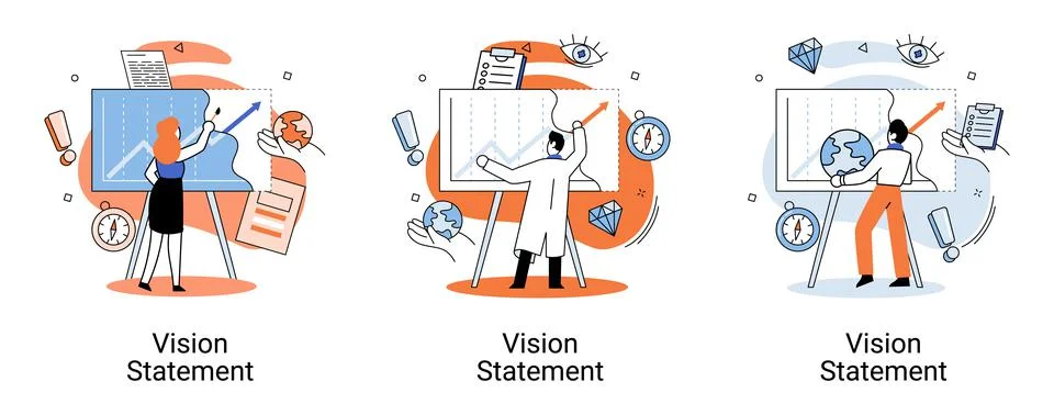 Vision statement, description of main business idea, business format, advantage Illustrazione stock